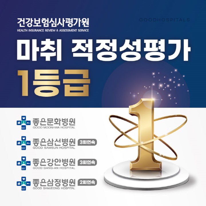 2023 마취적정성 평가 1등급