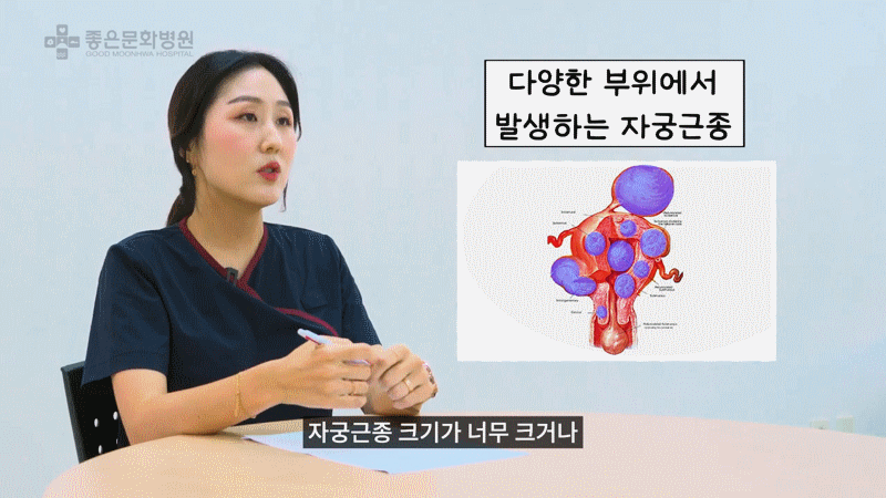 근종이 난임의 원인이 되는 경우